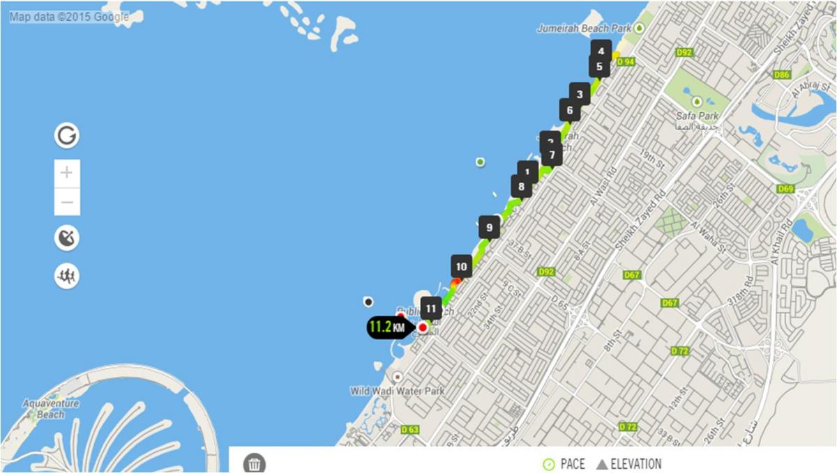 Jumeirah beach pistă de alergare hartă